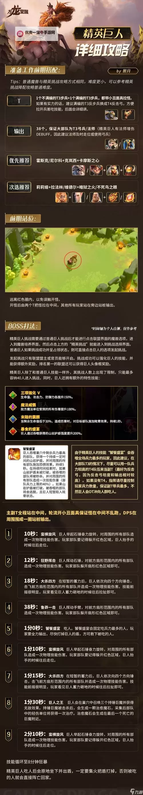 《万龙觉醒》新手起号与游玩建议 各功能系统讲解图2
