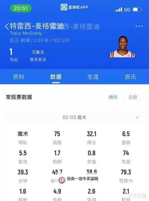 《NBA2K17》麦迪与詹姆斯混合捏脸数据一览图2