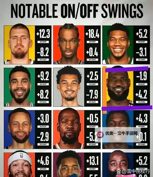 《NBA2K17》麦迪与詹姆斯混合捏脸数据一览图1