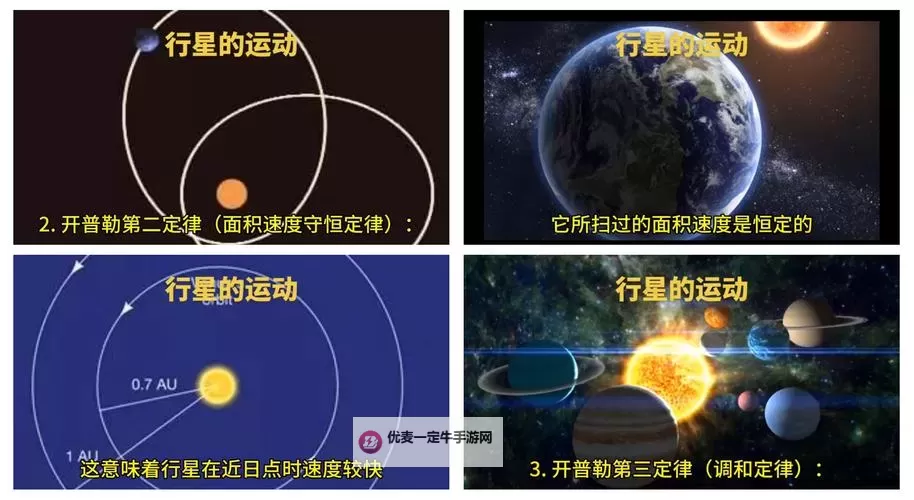 《星空》开普勒荒唐号获得教程 开普勒荒唐号怎么获得图1
