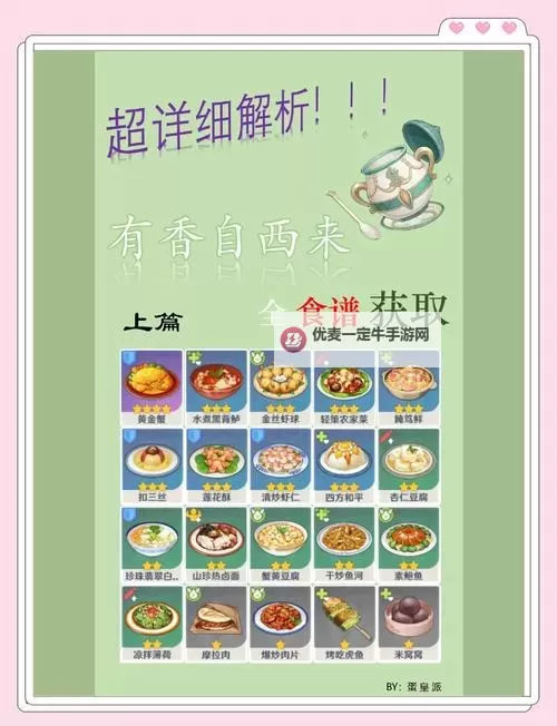 《原神》4.2新增书籍与食谱汇总 4.2新增书籍与食谱获取方式图1