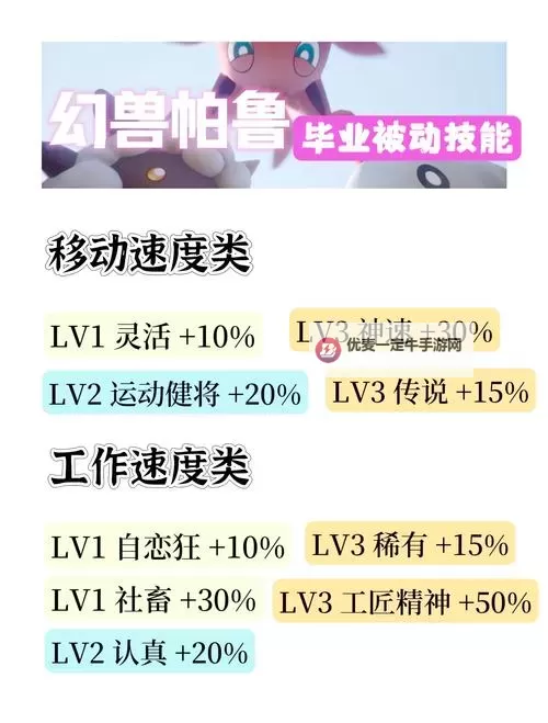 《幻兽帕鲁》应用技能书详细获取攻略 应用技能书怎么获取图1