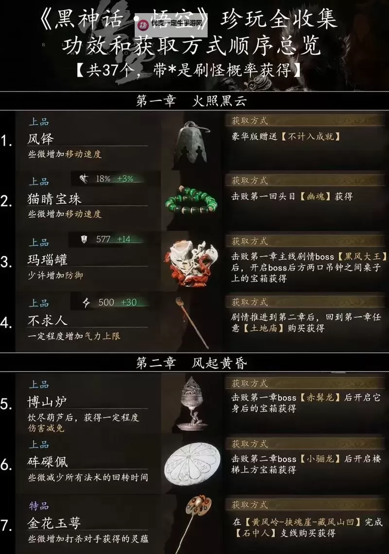 《黑神话悟空》12棵种子全收集攻略图1