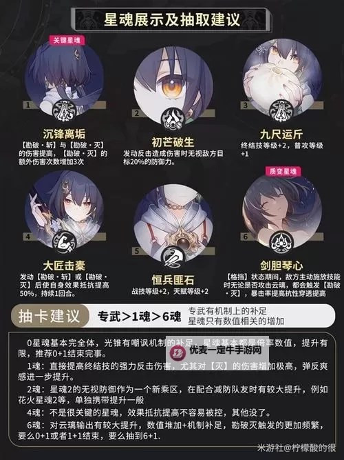 《崩坏星穹铁道》1.4版全角色养成一图流 1.4全角色光锥、遗器推荐图1
