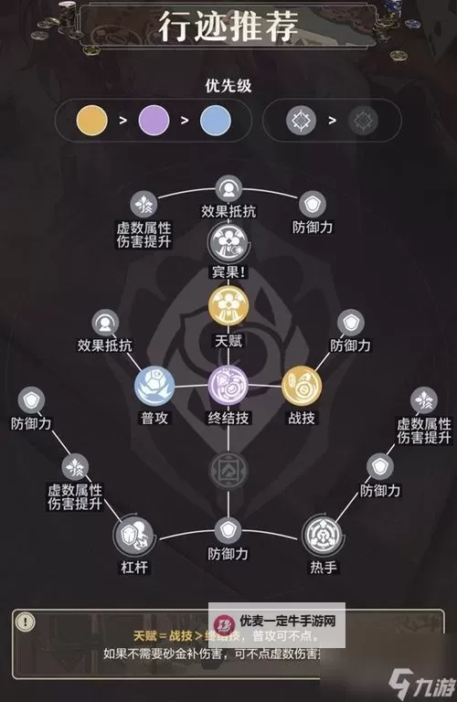 《崩坏星穹铁道》2.1下半卡池培养一图流 2.1下半砂金培养攻略图2
