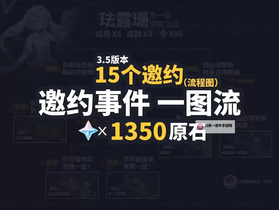 《原神》云堇邀约事件全结局达成攻略图1