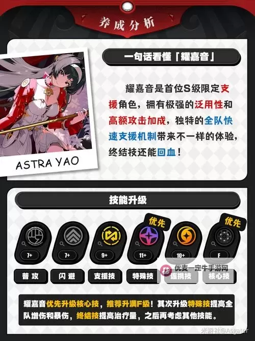 《绝区零》耀嘉音2.0版本全方位培养攻略 耀嘉音出装配队推荐图1