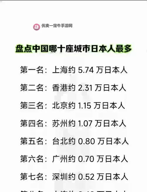 中国离日本最近的城市：厦门成为两国海上关系的桥头堡图1