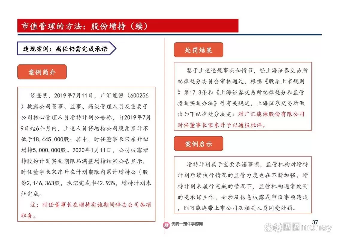 证监会释放重磅信号，推动资本市场迎来新机遇图1
