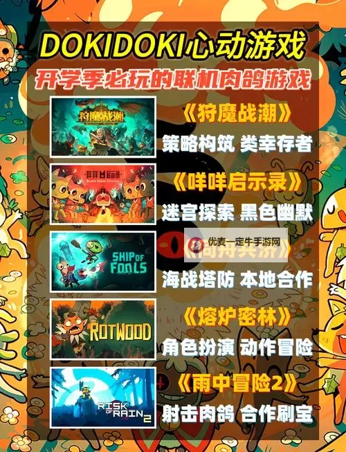 好玩的肉鸽动作游戏合集 好玩的肉鸽动作游戏有哪些图2