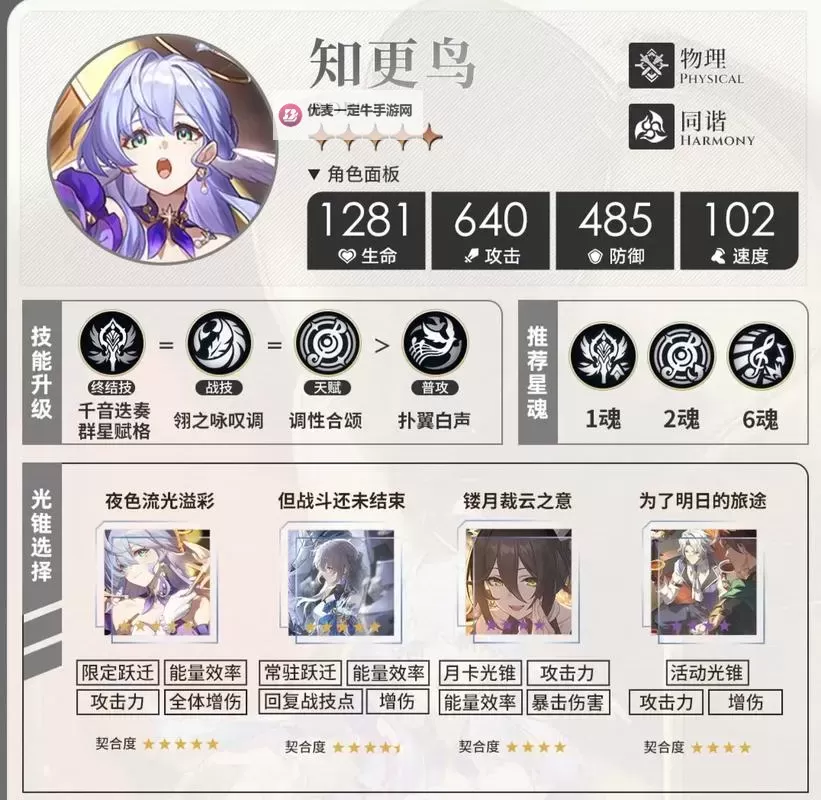 《崩坏星穹铁道》2.2版角色抽取建议 知更鸟值得抽吗图1