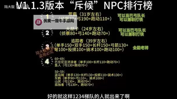 《骑马与砍杀2》刷自定义NPC方法 怎么刷NPC图1
