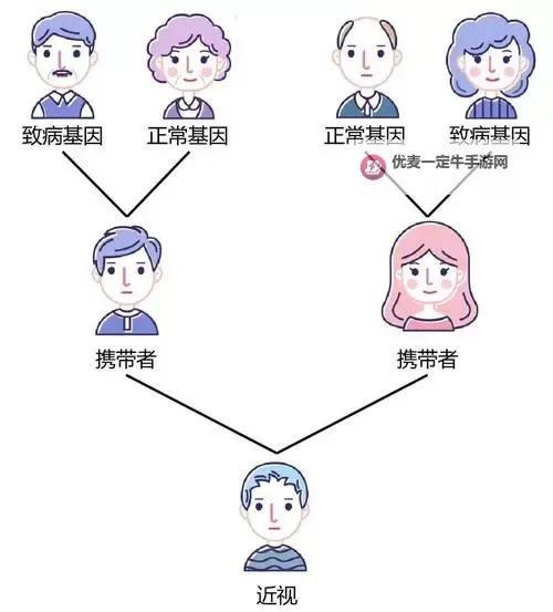 如果没有遗传病漫画：描绘健康与幸福的精彩世界图1