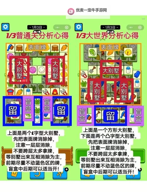 《羊了个羊》4月18日过关教程图1