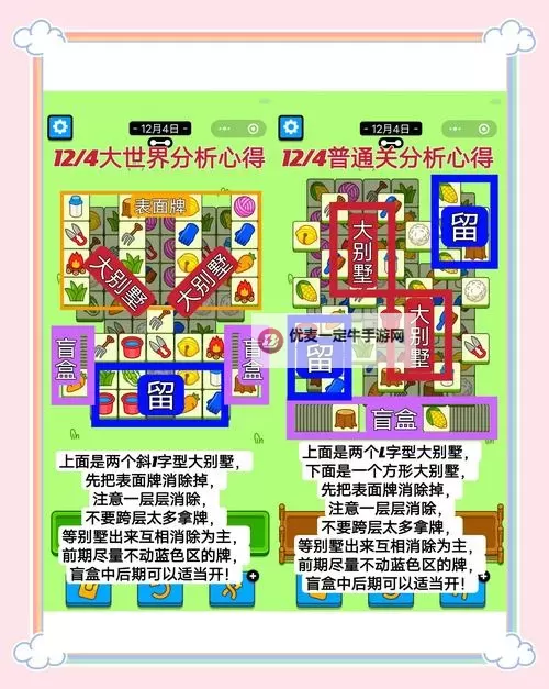 《羊了个羊》2月15日通关攻略图1