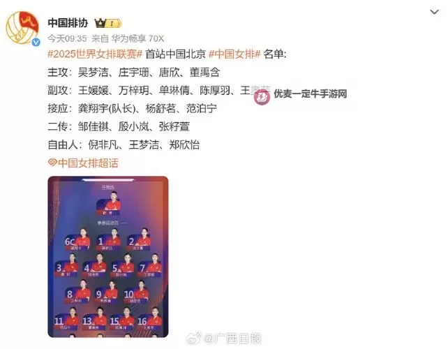 中国女排公布世联赛首站名单 引领新赛季冲击佳绩图1