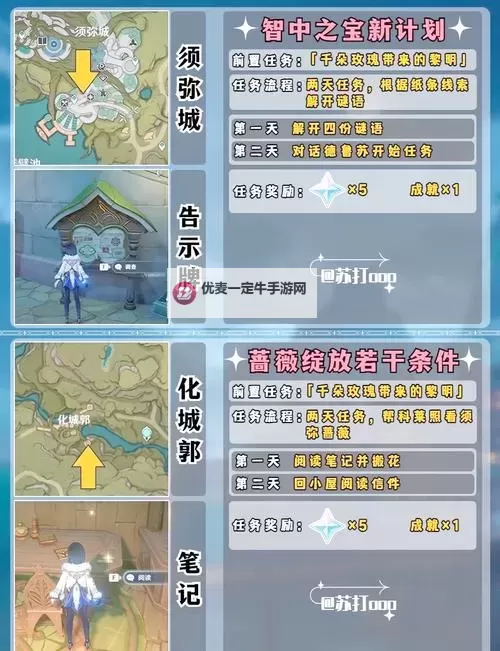 《原神》5.1秘源之下任务攻略 秘源之下任务完成方法图1