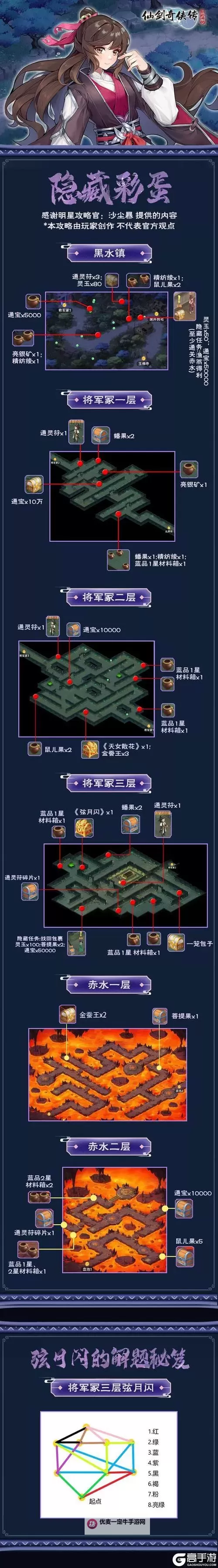 《仙剑奇侠传5》迷宫地图及宝物位置一览图1