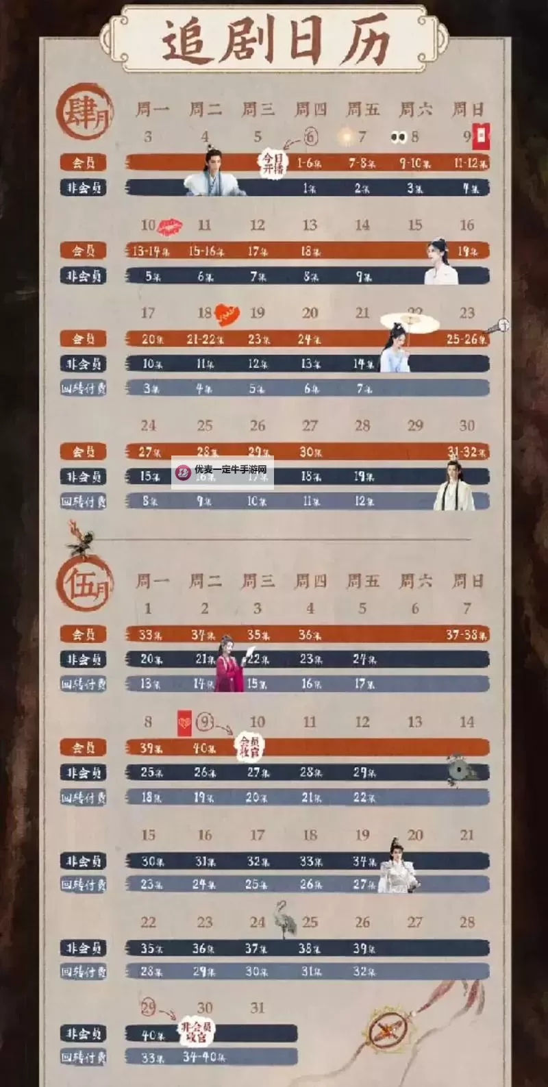 长月烬明更新日历：掌握最新内容安排与活动预告图2