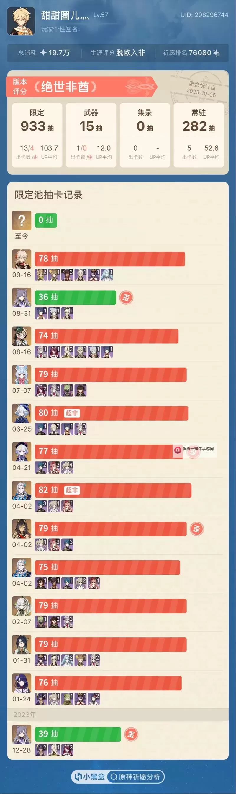 《原神》3.7版枫原万叶培养一图流 枫原万叶定位与出装介绍图2