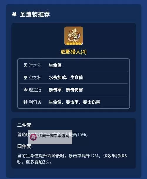 《原神》4.1版那维莱特技能机制与出装全解 那维莱特圣遗物与武器推荐图1