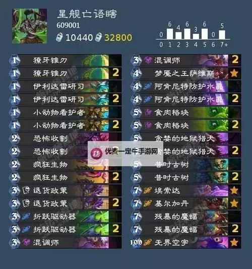 《炉石传说》星际联动战士预构筑分享 星舰战构筑代码图1