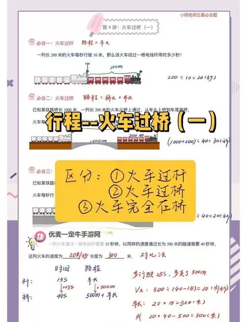 狂热火车 新手铁路建设疑问解答图1