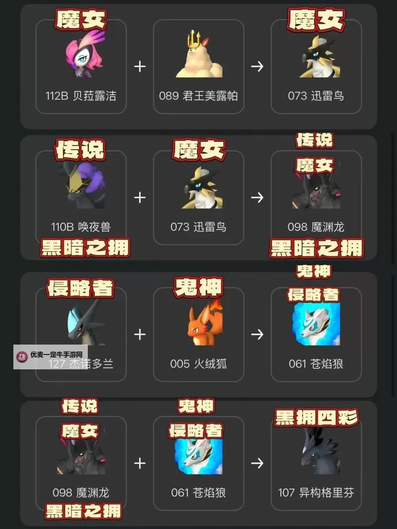 《幻兽帕鲁》新版本全类型帕鲁词条搭配讲解图2