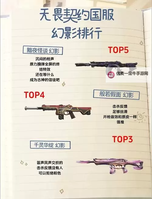 《无畏契约》11月9日外网皮肤排名图1