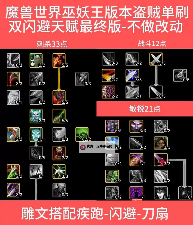 《全面解析：诅咒巨魔出装攻略与实战技巧》图2