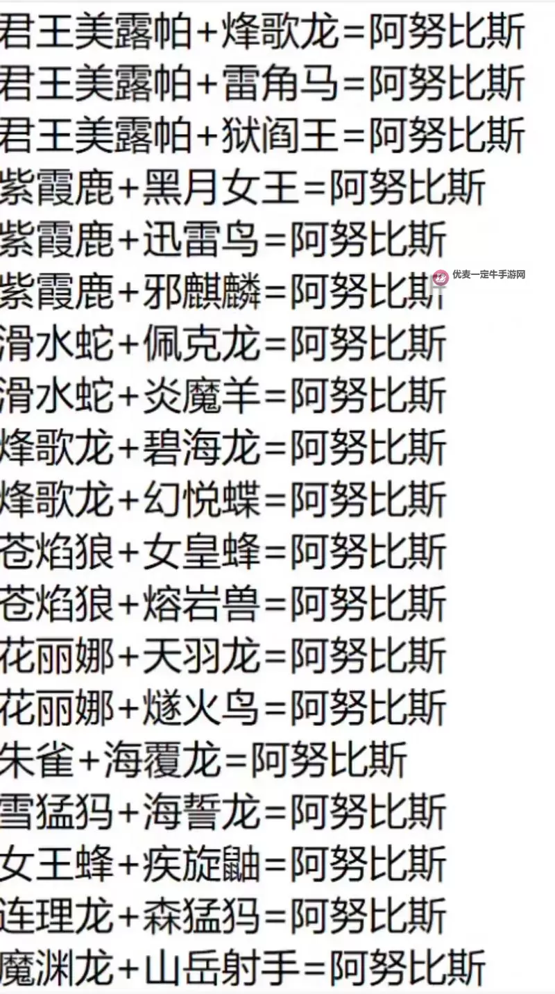 《幻兽帕鲁》新版本全类型帕鲁词条搭配讲解图1