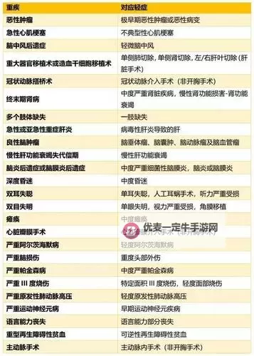 亚洲一二三产品区别在哪里：详解不同等级产品的核心差异图1