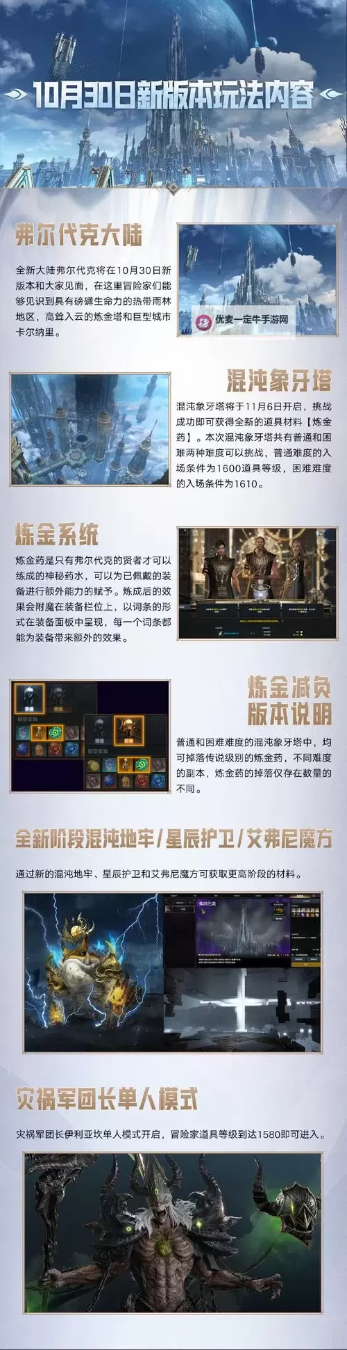 《命运方舟》1月31日【梦幻降临】商城及活动更新公告图1