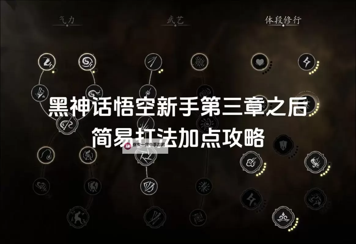 《黑神话悟空》高周目配装及搭配思路分享图1