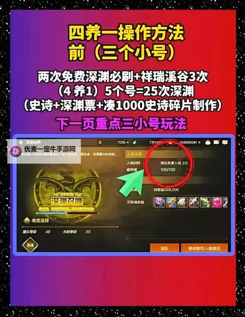 《地下城与勇士（DNF手游）》三养一玩法详解 三养一怎么玩图1