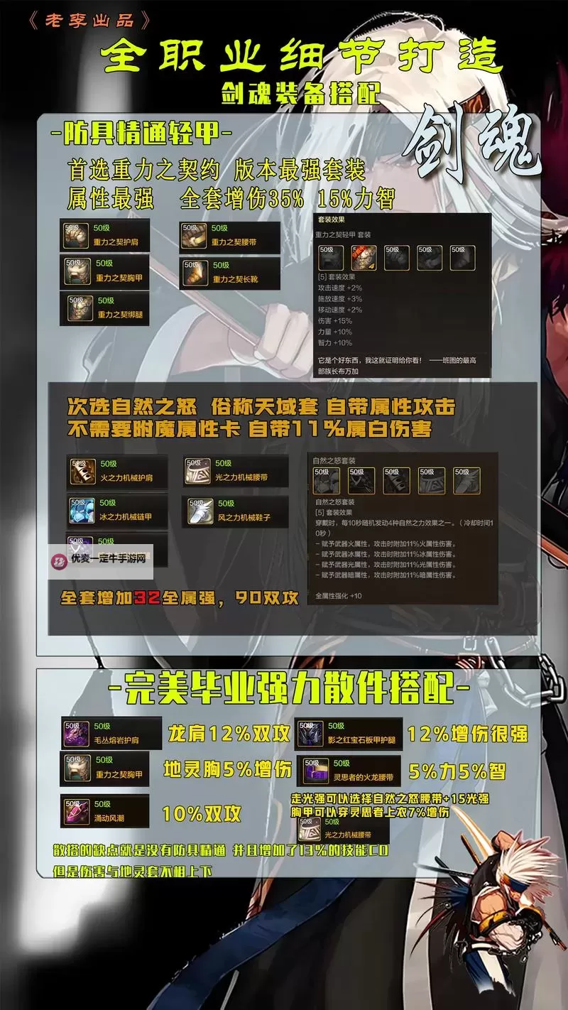 《地下城与勇士手游（DNF手游）》全职业过渡配装推荐图1
