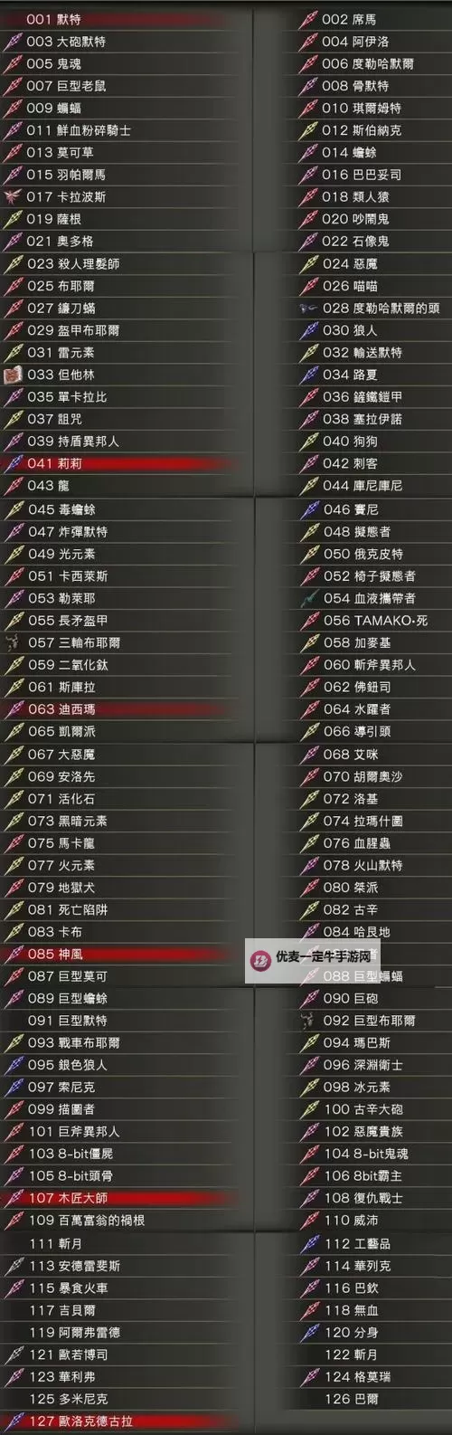 《赤痕夜之仪式》所有招式按键表及MP消耗一览图2