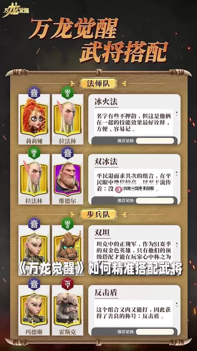 《万龙觉醒》平民主力英雄与阵容选择攻略 平民如何选择主力英雄与阵容图1