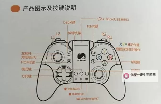 《不朽星球》键盘、手柄操作一览图1