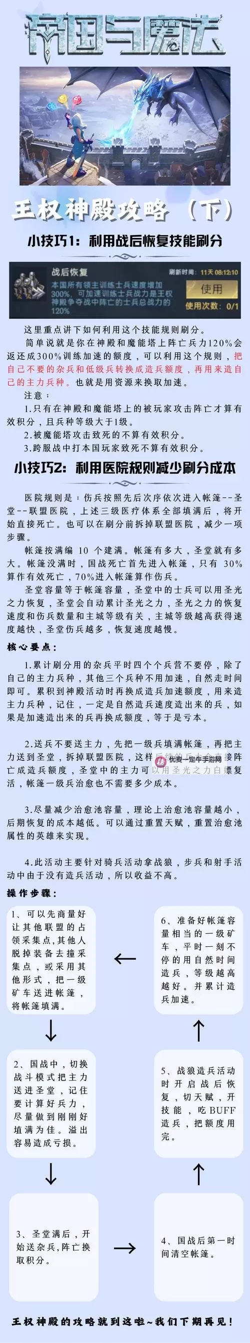 《帝国与魔法》联盟远征玩法介绍  联盟远征规则&攻略详解！图2