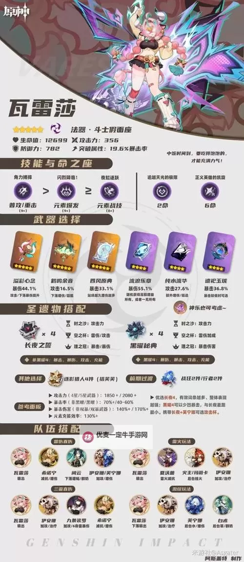 《原神》3.6版全法器属性一览 全法器效果整理图1