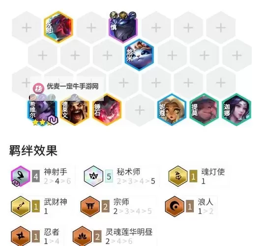 《织梦冒险团》阵容推荐：T0阵容搭配攻略图1