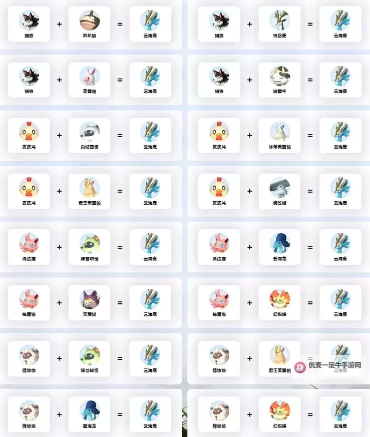 《幻兽帕鲁》配种程序使用方法 幻兽帕鲁配种程序怎么使用图2