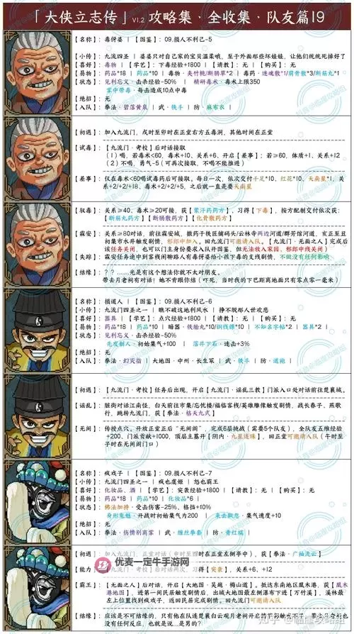 《大侠立志传》真结局君临天下、游戏江湖结局攻略 传国玉玺合成怎么合成图2