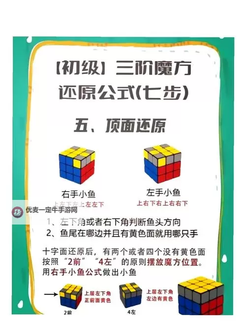 怎么自W到高C详细教程：全面提升你的写作技能指南图2