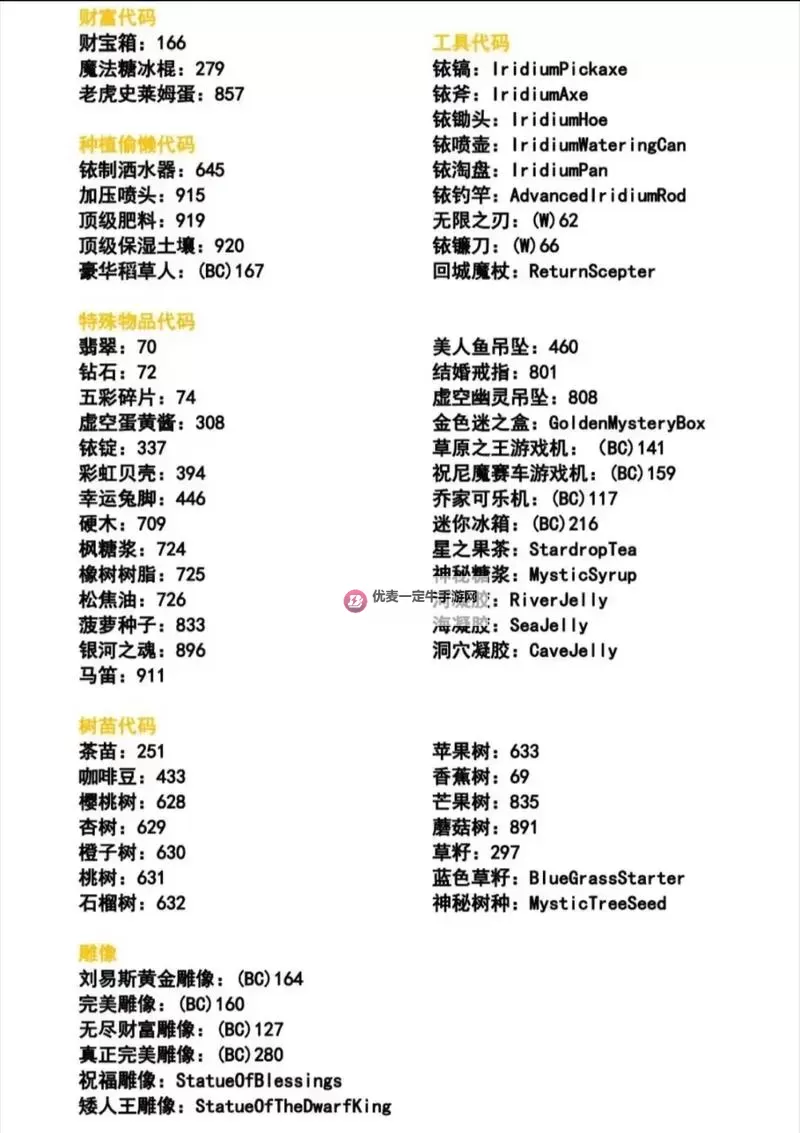 《星露谷物语》绿雨事件介绍图1
