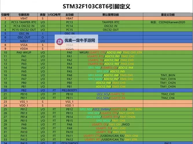 《合金装备5幻痛》修改器使用方法及注意事项 金装备5幻痛修改器怎么用图2