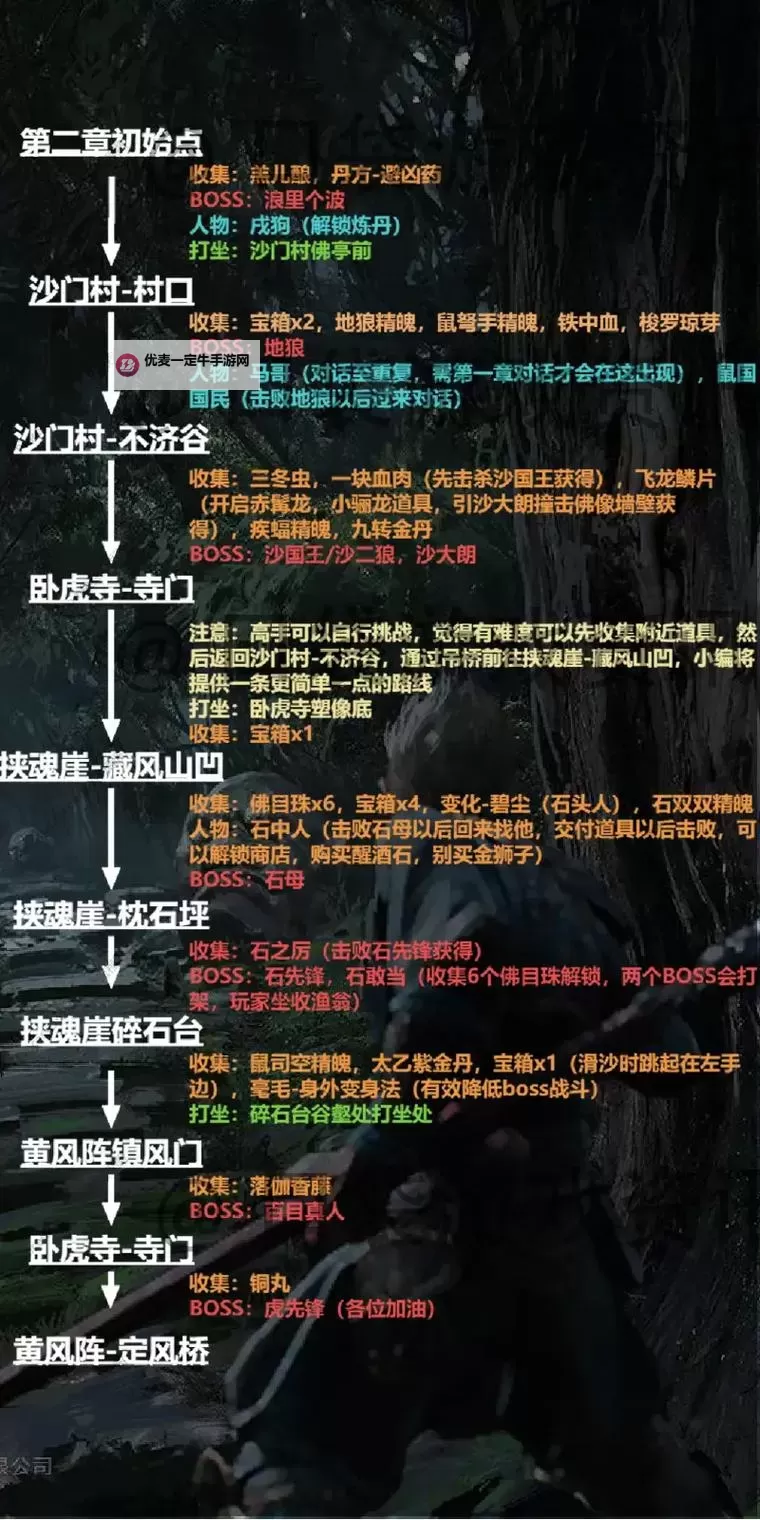 《黑神话悟空》二郎神安身血魔流打法攻略 二郎神怎么打图1