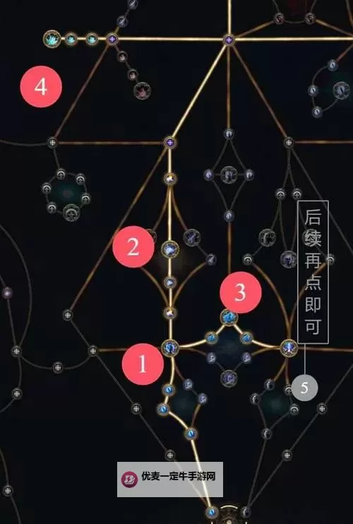《流放之路2》战役天赋点及加成汇总 重要任务奖励获取方法图1