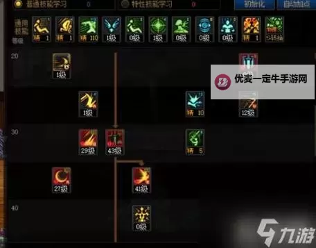 驭剑士加点攻略：打造最强剑影的最佳加点方案图1